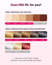 SmoothGlow™ At-Home Hair Removal Device™